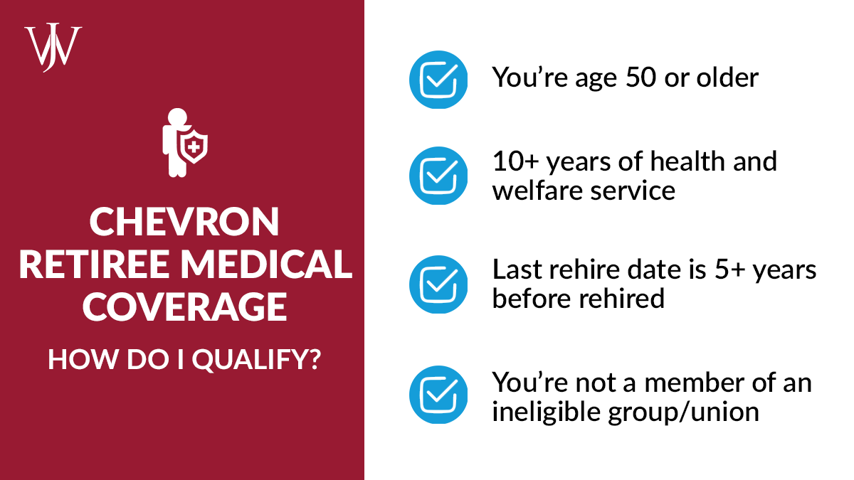 Understanding Your Chevron Retiree Medical Benefit Plans At Any Age